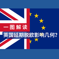 一图解读英国延期脱欧影响几何？